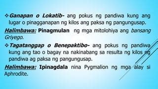 halimbawa ng pokus sa ganapan|PANDIWA: Uri, Pokus, Aspekto at Halimbawa ng Pandiwa.